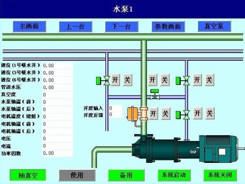 台州路桥区水泵自动控制系统八号