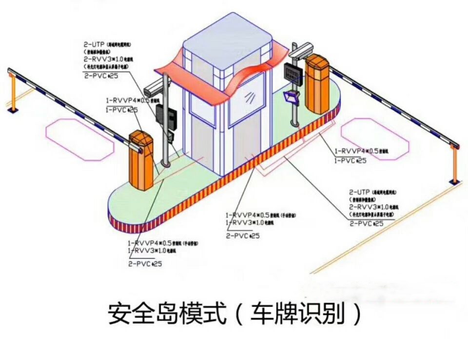 台州路桥区双通道带岗亭manbext登陆